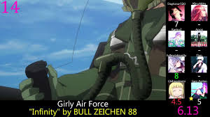 Daytona-520: Anime Song Lists - non-Music Rankings - Playeur