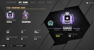 Statistics, analysis, news and match information. Coach You To Diamond Rank On Rainbow Six Siege On Pc Or Ps4 By Kctjp Yt