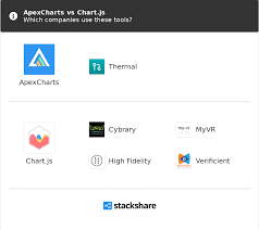 apexcharts vs chart js what are the differences