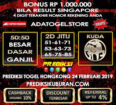 Kim yg keluar mlm ini. Prediksi Jitu Togel Hongkong Minggu 24 Februari 2019 By Prediksi Kuburan Medium