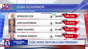 Spencer Cox Wins Republican Primary In Utah Governor S Race