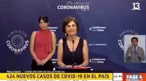 Actualmente se desempeña como subsecretaria de salud pública en el segundo gobierno de sebastián piñera. La Incomoda Respuesta De La Subsecretaria Daza Sobre La Foto Del Presidente En Plaza De La Dignidad El Mostrador
