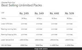 Airtel Prepaid Recharge Plans Rs 249 Rs 349 Rs 448 Rs