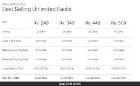 airtel rs 249 prepaid recharge plan with 2 gb data per day