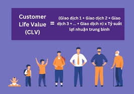 15 chỉ số Marketing quan trọng giúp đo lường hiệu quả kinh doanh - PSO MBA