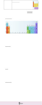 Use the arrow buttons ( ) to add protons, neutrons, and electrons to the atom. Erkstun Answer Key Element Builder Gizmo Answers Activity B Lausd Gizmos Blog Use The Gizmo To Answer The Following Questions