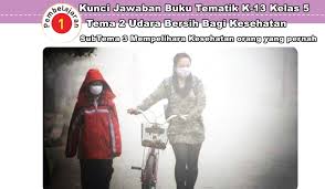 Buku tematik tema 7 membahas tentang peristiwa dalam kehidupan pada subtema 2 tentang peristiwa kebangsaan seputar proklamasi kemerdekaan yang terdapat pada pembelajaran 2 tentang kalor menyebabkan perubahan wujud benda. Kunci Jawaban Buku Tema 2 Kelas 5 Subtema 3 Pembelajaran 1 Contoh Rpp Sd Dan Soal Sd