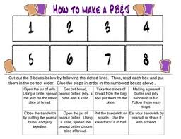 Get two pieces of bread jelly peanut butter and a knife. Peanut Butter Jelly Sequencing Worksheets Teaching Resources Tpt