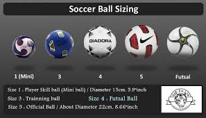 Details About Puma Unisex Big Cat 3 Soccer Ball Fifa White Blue Size 5 Football Balls 08304402