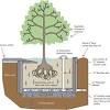 Maybe you would like to learn more about one of these? 1