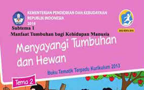 Latihan soal kelas 3 tema 2; Soal Tematik Kelas 3 Tema 2 Subtema 1 Heyulita