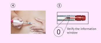 Половые гормоны и модуляторы функции половой системы. How Long Is Gonal F Pen Good For