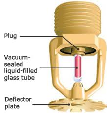We did not find results for: Sprinklers Derbyshire Fire And Rescue Service