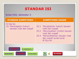 Tujuan Materi Menerapkan Hukum Bacaan Mad Dan Waqaf Untuk Smp Kelas Viii Semester 2 Menerapkan Hukum Bacaan Mad Dan Waqaf Untuk Smp Kelas Viii Semester Ppt Download