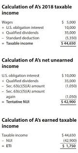 Each pay calculator includes personal tax allowances, calculates your national insurance contributions and your employers national insurance contributions, deductions paye etc. Understanding The New Kiddie Tax Journal Of Accountancy