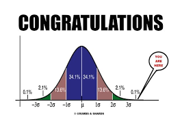 Congratulations Statistics Bell Curve Percentages You Are Here Humor Card Ad Affiliate Bell Statistics Congratulations Curve