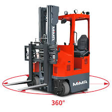 Jenis Forklif