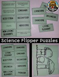 Pin On Science