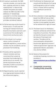Business Letter Format On Microsoft Word 2010 Business Throughout Microsoft Word Busin In 2020 Business Letter Template Business Letter Format Letter Template Word