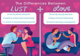 Lust: Definition And How To Identify It