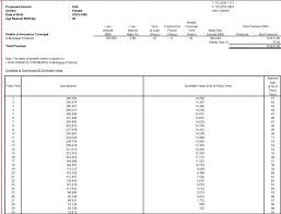 Public bank 5 home plan interest rate from 2.97% p.a. Cost Of Refinancing Malaysia 2021 Malaysia Housing Loan