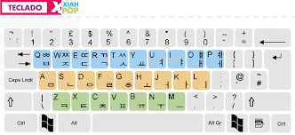 Teclado Alfabeto Coreano Para Principiantes Xiahpop 05 Korean Words Learning Korean Words Korean Language