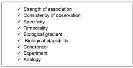 Scielo Brasil Helicobacter Pylori And Colorectal Neoplasms A Concise Review Helicobacter Pylori And Colorectal Neoplasms A Concise Review