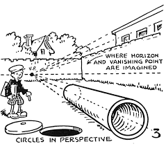 Create today's iconic images using the most flexible and precise tools for digital drawing on desktop and mobile. Perspective Drawing In Cartooning Guide For Cartooners How To Draw Step By Step Drawing Tutorials