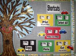 I got the idea from elementarytechteachers.ning.com. Facebook