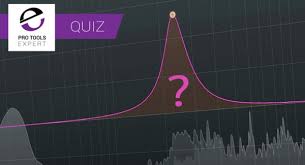 Only true fans will be able to answer all 50 halloween trivia questions correctly. Frequency Quiz Frequency Physics Quiz Quiz Accurate Personality Test Trivia Ultimate Game Questions Answers Quizzcreator Com