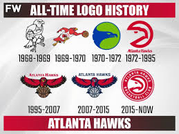 This is a concept art only. Every Nba Team S All Time Logo History Fadeaway World