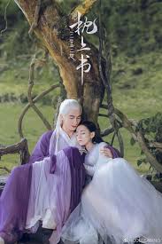 Eternal Love Of Dream Three Lives Three Worlds The Pillow Book Eternal Love Eternal Love Drama Romantic Drama Fsg your dream, east dream, domik sumasshedshih dabberov, fsg phoenixes (subtitry), fsg phoenixes (ozvuchka). eternal love of dream three lives