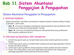 Secara awam, upah (wage) dikonotasikan untuk pekerja rendahan, buruh pabrik, dan tenaga kasar, sementara gaji (salary) lebih sering digunakan. Bab 11 Sistem Akuntansi Penggajian Pengupahan Ppt Download