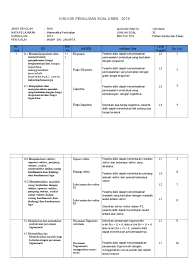 Latihan soal vektor matematika peminatan yang kami bagikan ini dalam template google form. Kisi Kisi Penulisan Soal Usbn 2019 Matematika Peminatan