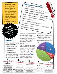 Totally Re Doing My Syllabus Class Syllabus 21st Century Teacher High School Syllabus