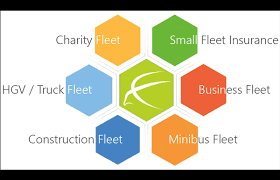 Different insurance companies start to call business as a fleet if it has two or more vehicles. Fleet Insurance Falcon Insurance