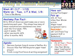 Dennis slamon's (harry connick jr.) quest to cure breast cancer in its most terminal phase. Week 1 1 7 1 10 Warm Up Tues 1 7 Wed 1 8 Time Is Like Money Have Out Living Proof Paper Pick Up Ch 12 Tour How Fear Works Article Ppt Download