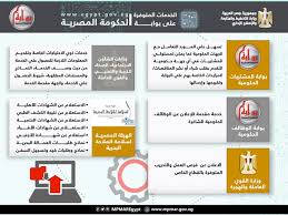 يتم التقديم في وظائف وزارة الري من خلال مليء استمارة التقديم الالكترونية علي بوابة الوظائف الحكومية المصرية من خلال الرابط لكل وظيفة كالاتي ( اضغط علي اسم الوظيفة للتقديم ) Ø§Ù„ØªØ®Ø·ÙŠØ· 41 Ø®Ø¯Ù…Ø© Ø¥Ù„ÙƒØªØ±ÙˆÙ†ÙŠØ© Ø¹Ù„Ù‰ Ø¨ÙˆØ§Ø¨Ø© Ø§Ù„Ø­ÙƒÙˆÙ…Ø© Ø¥Ù†ÙÙˆØ¬Ø±Ø§Ù Ø¨ÙˆØ§Ø¨Ø© Ø§Ù„Ø£Ù‡Ø±Ø§Ù…