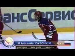 He also led the nhl in goals per game and points per game for three straight seasons, from 2008 to 2010. Young Alexander Ovechkin Amazing Goal U18 Wc Youtube