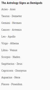 Percy Jackson Rick Riordan Zwolf Olympier Halbgott Eltern Nach Den Astrologischen Zeichen Ast Astrologie Date Astrology Signs Zodiac Signs Zodiac Horoscope