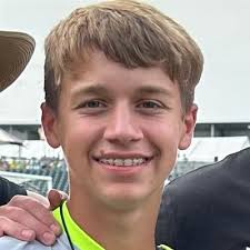 TGS Commitments By Players