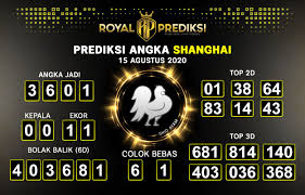 Pin Di Prediksi Shanghai