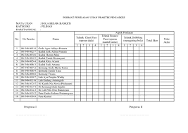 Check spelling or type a new query. Praktek Pjok Format Penilaian Ujian Praktek Penjas Sd Siswapelajar Com