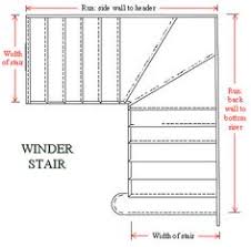 Check spelling or type a new query. 15 Winder Stairs Ideas Winder Stairs Stairs Staircase