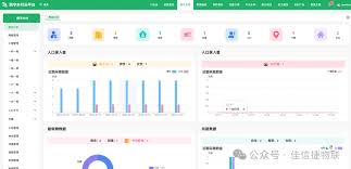 佳信捷数字乡村云平台助力乡村振兴- 佳信捷
