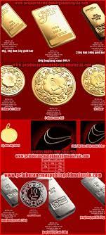 Pilih cara pembelian yang sesuai dengan kalo beli emas secara tunai di pegadaian gak langsung diterima yah barang nya? Cara Beli Emas Public Gold Gold Cara Public