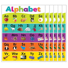 Teacher Created Resources Alphabet Chart 6ct