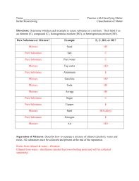 Work power and energy worksheets answers. Classification Of Matter Hw Key