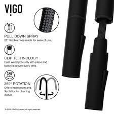 Vigo Greenwich Pull Down Spray Kitchen Faucet Black Vg02029mbk1 Rona