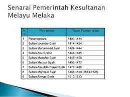 Kesultanan melaka adalah sebuah kerajaan melayu yang pernah berdiri di melaka, malaysia. Kesultanan Melayu Melaka